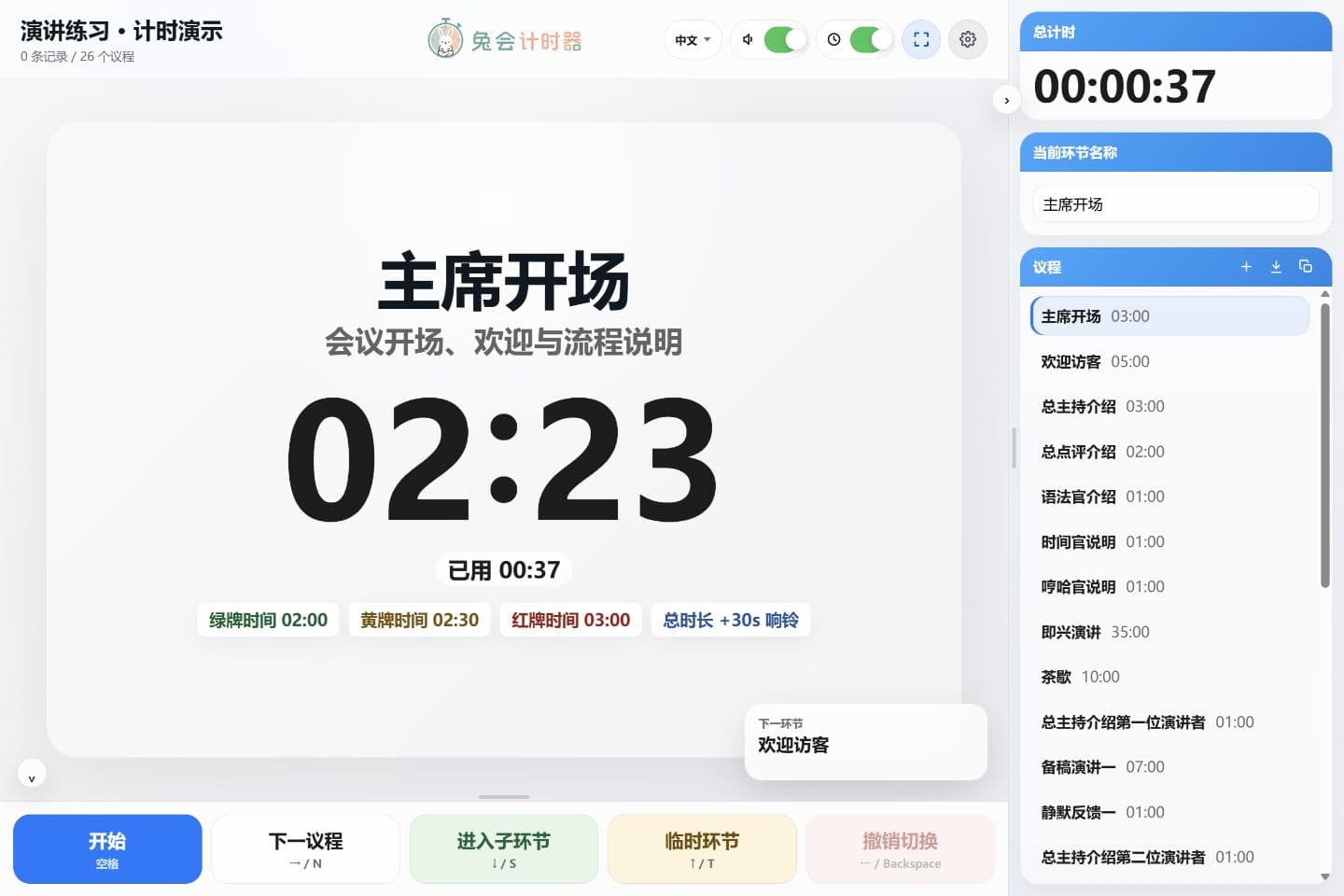 兔会计时器的倒计时、红黄绿提示与会议议程界面